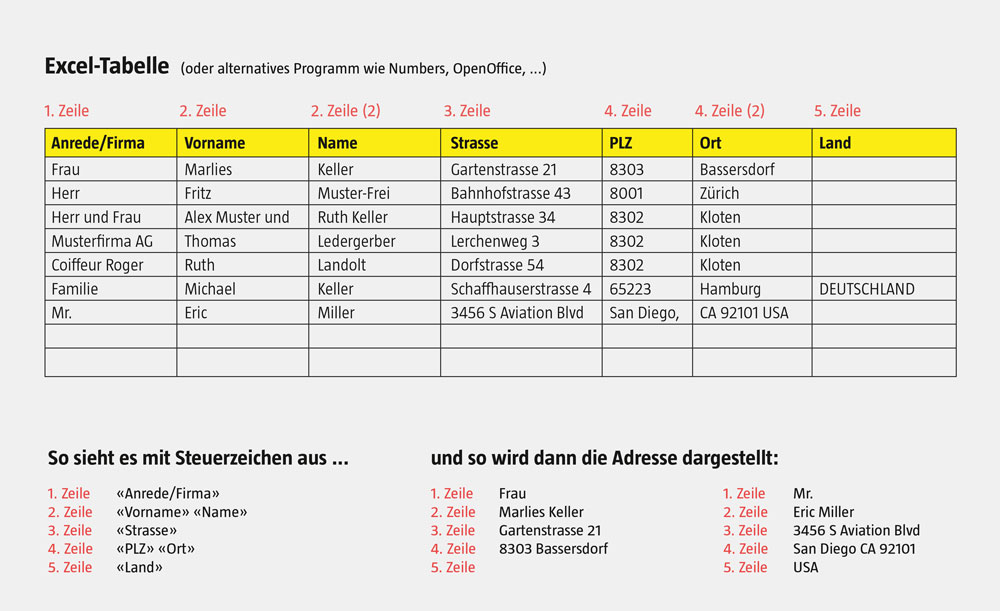 Excel Adressen für die Kuvertadressierung